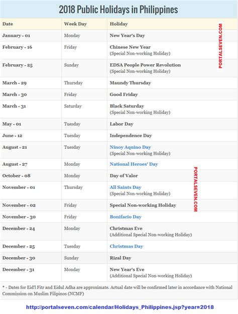 Philippines Public Holidays 2018 .